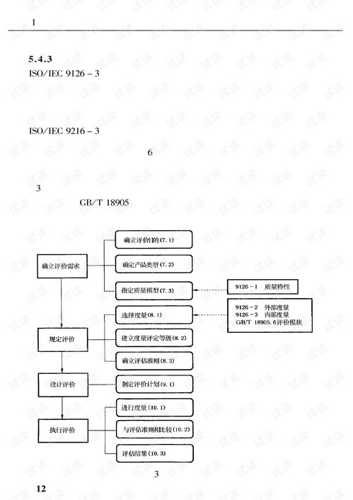 《計算機(jī)軟件工程質(zhì)量保證與產(chǎn)品可靠性評審測試技術(shù)新標(biāo)準(zhǔn)實(shí)務(wù)全書》解析 構(gòu)建高可靠軟件開發(fā)新范式